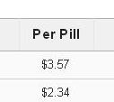 5mg prednisone uk